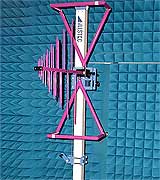 FRP Antenna mast